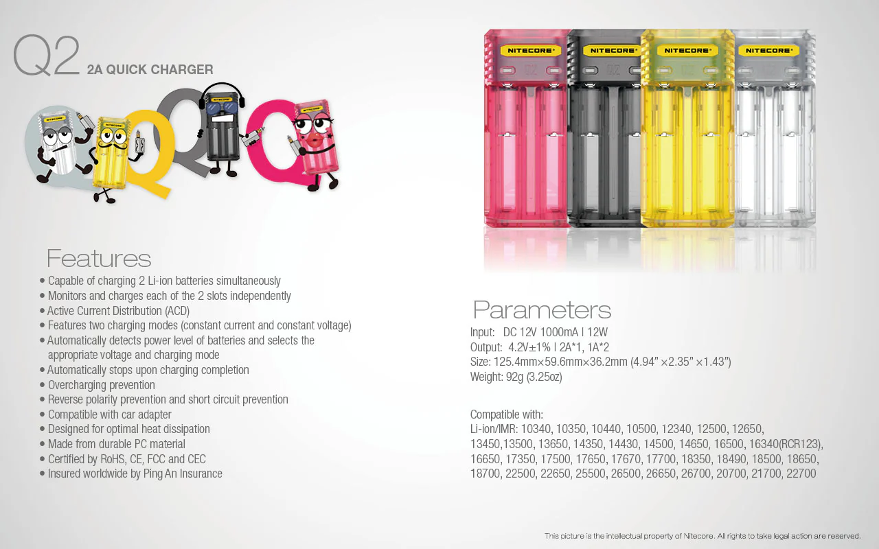 Nitecore Q2 2-bay Lithium Ion Battery Charger - Yellow - Image 11