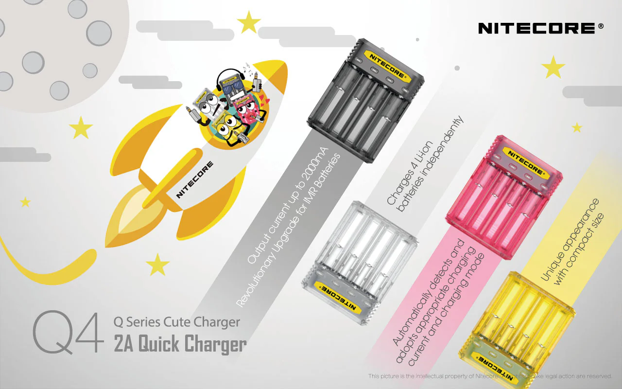 Nitecore Q4 4-bay Lithium Ion Battery Charger - Black - Image 2